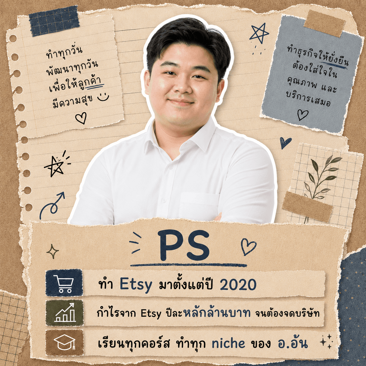 คุณ PS — กำไรหลักล้านต่อปีบน Etsy