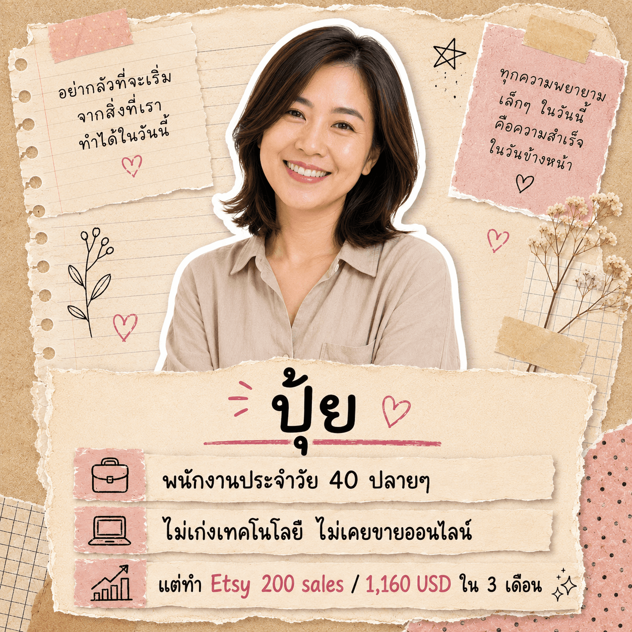 คุณปุ้ย — 5-Digit Etsy Seller